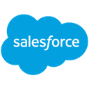 Salesforce koppeling